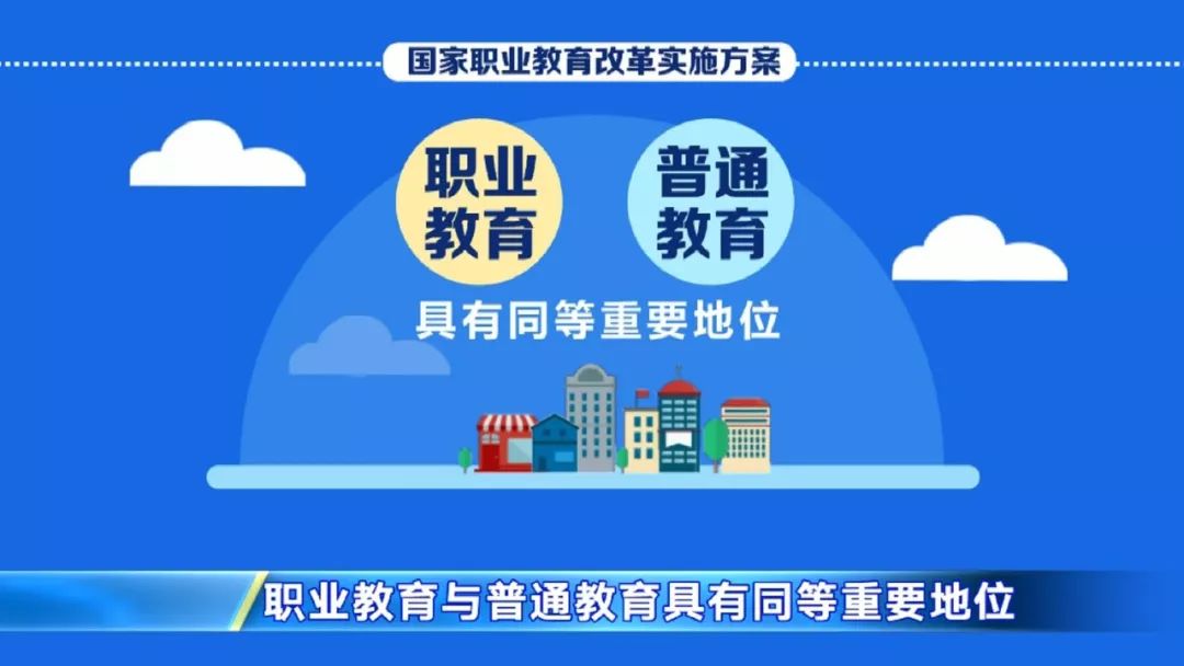 国务院颁布的《国家职业教育改革实施方案》中明确,职业教育与普通